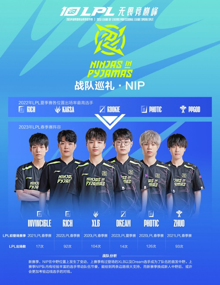 首局先声夺 首局先声夺