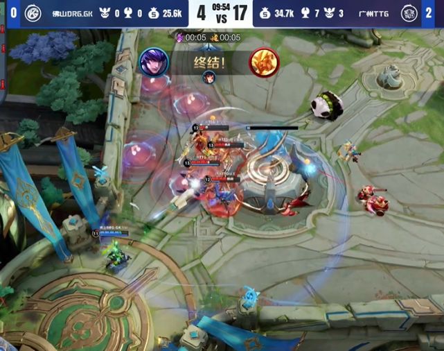 绝非偶然 绝非偶然