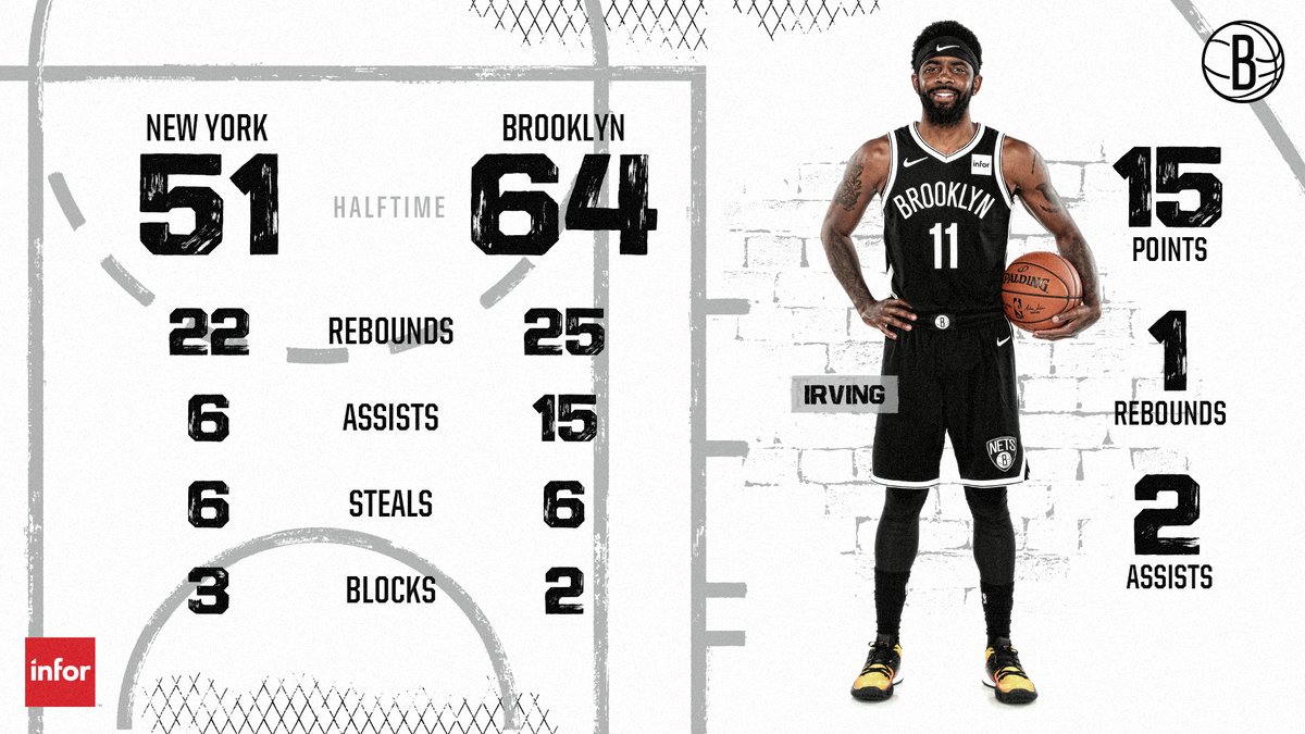 比的实力和 比的实力和