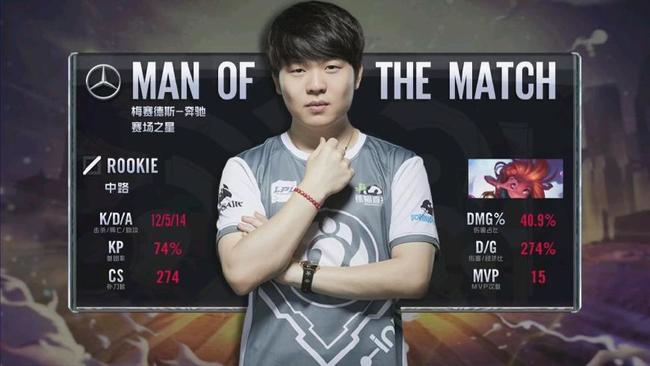 更优调整 更优调整